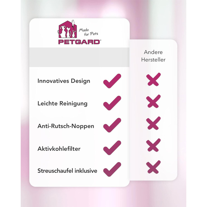Кішковий туалет PETGARD Orlando для великих порід котів, XXL-кришка, фільтр, лопатка, закритий, легкий у чищенні, 70x57x46 см, білий-чорний