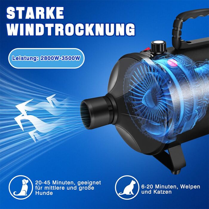 Потужний фен-blower для собак 3500W: професійний сушар для шерсті тварин з 4 насадками, регулюванням температури та швидкості, низький рівень шуму