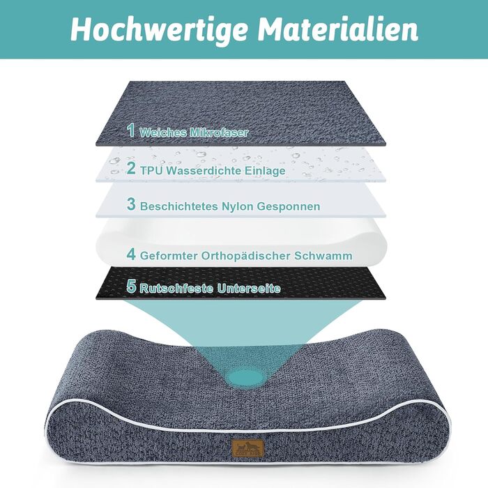 Лежанка для собак, 76x50x12 см, з високим бортиком - ортопедичний матрац для собак з кущового матеріалу, водонепроникний та антиковзкий, у формі човна, підходить для собак до 16 кг (Блакитний, M (90x60x13cm))