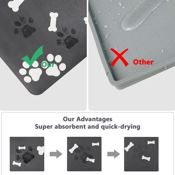 Нековзна килимок під миску для собак та котів Walant, швидковисихаючий, легко миється (темно-сірий)