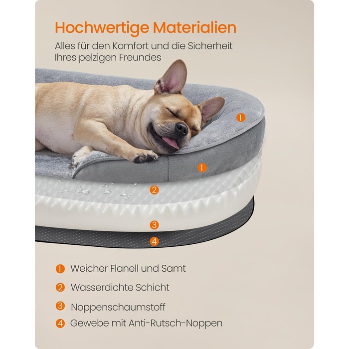 Ліжко для собак Feandrea, ортопедичне, 76x51x18 см, сірого кольору, з водовідштовхувальним шаром, знімний чохол