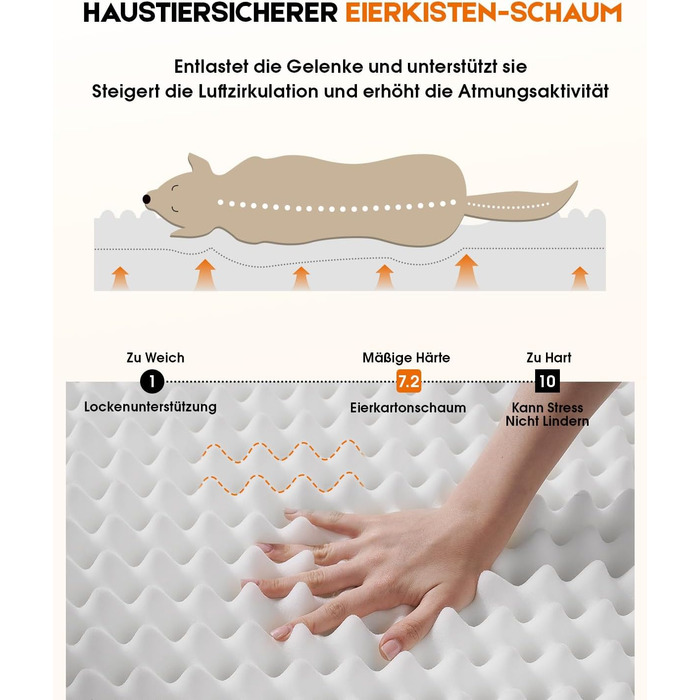 Ортопедичне ліжко для собак XL, корзина для собак, що стирається, з яєцеподібною піною, водонепроникний диван для собак з неслизьким дном та чотиристоронньою подушкою (Чорний, 117x76x19cm)