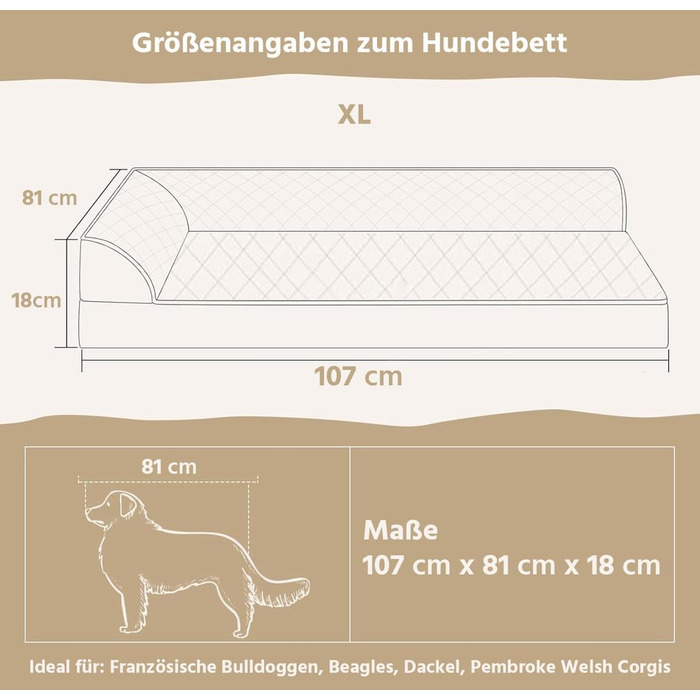 Ортопедичні лежанки для собак великих порід - водонепроникні, з водонепроникним підкладом, з неслизьким дном, знімний та пральний чохол (XL: 107 x 81 x 18 см)
