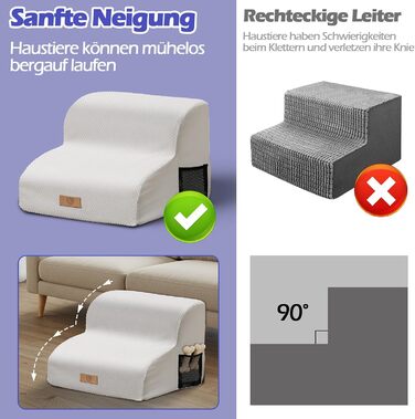 Сходинка для собак Eukue з 5 ступенів, складана, для маленьких та великих собак, з антиковзким покриттям, для ліжка, дивану (біла)