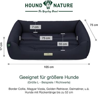 Екологічне м'яке ліжко для собак HOUND & NATURE Bern, розмір L, для великих порід, темно-синє, двостороння подушка, пране