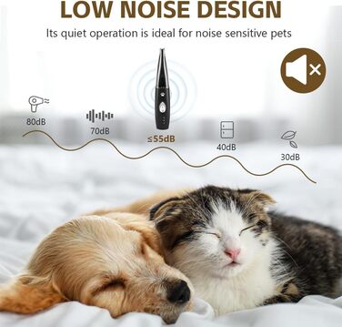 Триммер для собак OFFCUP: Безшумна машинка для стрижки з пилососом, для догляду за лапами, обличчям та вухами. Підходить для собак та котів. Акумуляторний триммер для домашнього грумінгу.