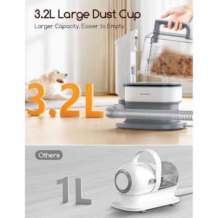 Машинка для стрижки собак Meowant з пилососом для шерсті: 3.2 л, тиха, 5 професійних насадок для догляду та прибирання