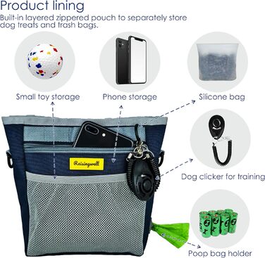 Сумка для ласощів для собак, універсальна сумка для прогулянок з силіконовим кишеньком, мішок для корму для дресирування собак та дозатор ласощів, ідеальна для активного відпочинку на природі (Чорний 4 чашки) (5. Синій 4 чашки)