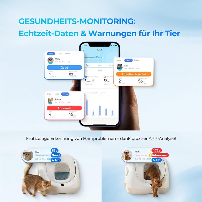 CATLINK Baymax: автоматичний туалет для котів 70л, XXL, 7-рівневий захист від протікання, керування через додаток, розпізнавання кількості котів, білий