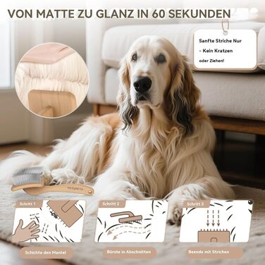 Набір для грумінгу собак та котів YOYUPETA: щітка Slicker, гребінець для розплутування та металева гребінець – для догляду за довгою шерстю, видалення підшерстка та запобігання ковтунам