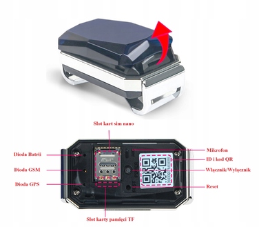 GPS-локатор для собак та котів, нашийник із SIM-картою