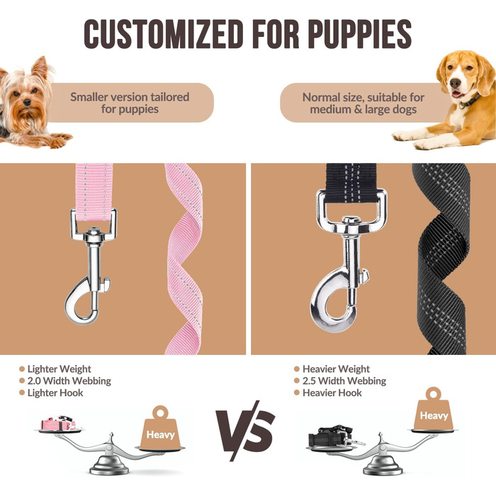 Автомобільний повідок для собак Lukovee: 2 шт., регульований, з еластичним шнуром та світловідбиваючими елементами для безпеки під час поїздок