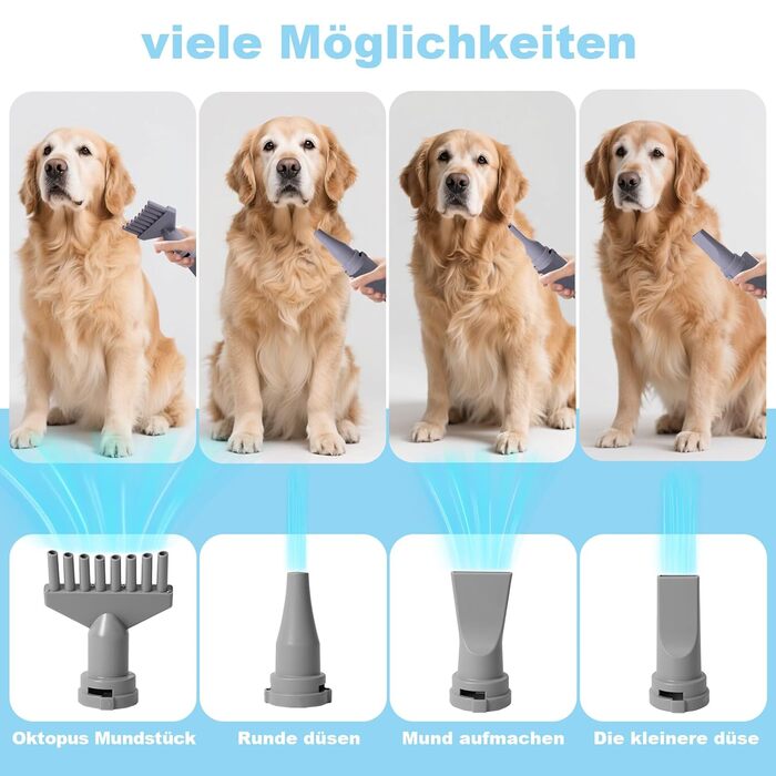 Фен для собак Kanonen-Stil, білий, 2400W, регульована потужність, 1-9 рівнів, температура 35-60°C, сенсорне керування