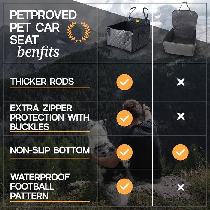 PETPROVED Клітка-кошик для собак у машину - Водонепроникний, середній розмір, 21 кг, 58x58x36 см