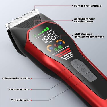 Професійна машинка для стрижки собак та котів з USB-C зарядкою, 2 швидкості, бездротова, для довгого, густого, сплутаного та кучерявого волосся