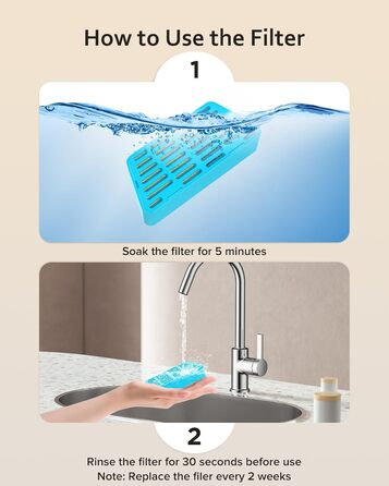 Запасні фільтри для фонтанів для котів, 2.2 л, 6 шт.