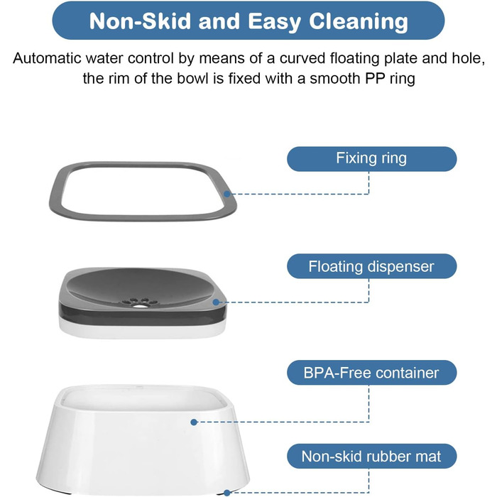 Тротуар для собак 1.5L, анти-розливання, для подорожей, годівниця для води для собак, для дому та авто