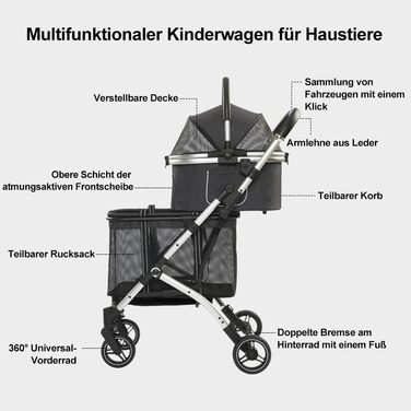 Візок для собак 3-в-1 до 24 кг, складний, для маленьких собак та котів, візок-кіндерваген для собак