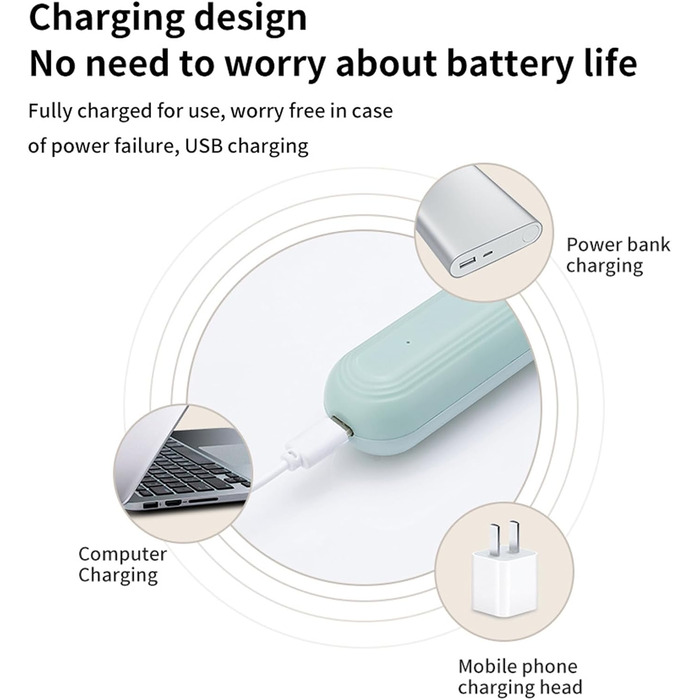 Набір для догляду за шерстю собак 4-в-1: професійні ножиці та акумуляторний триммер | для собак, котів, цуценят | зелений