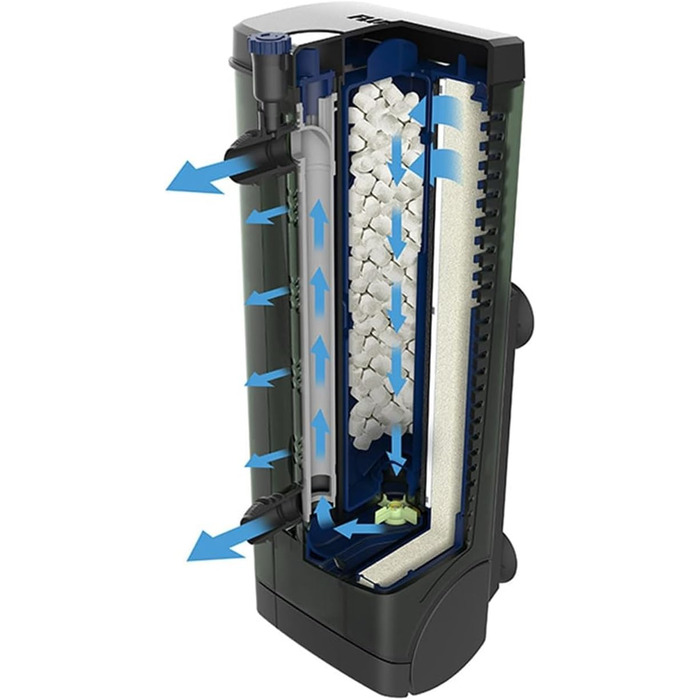 Внутрішній фільтр Fluval U3 для акваріумів 90-150 л, 6 Вт