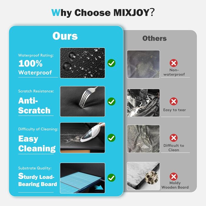 Автогамак для собак MIXJOY, 132x160 см, з жорстким дном