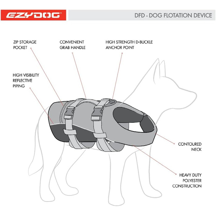 Рятувальний жилет для собак EzyDog DFD XL, регульований, з ручкою та світловідбивачами, червоний
