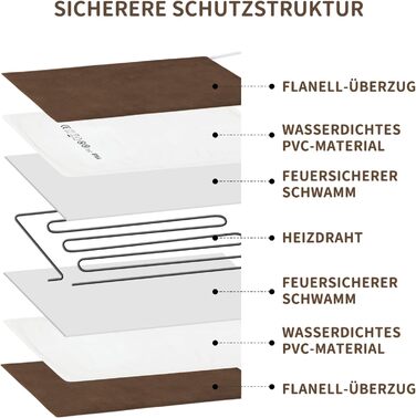 Килимок грілка для тварин NAMOTEK з регулюванням температури та таймером, вологостійкий, 70x40 см, коричневий