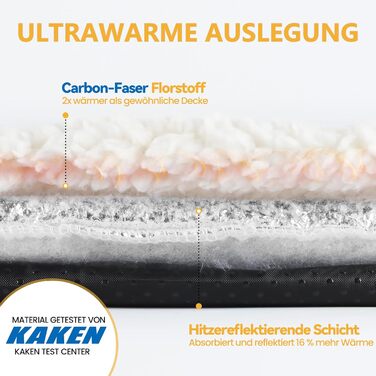 Самогріюча лежанка для котів на підвіконня, 90x28 см, бежева. Лежанка-грілка для кота, м'яка та нековзна, 74x48x3 см