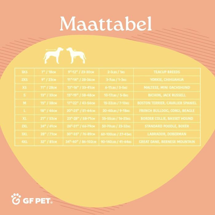 Жовтий дощовик для собак середнього розміру ElatoFit - водонепроникний, розмір H 33 см