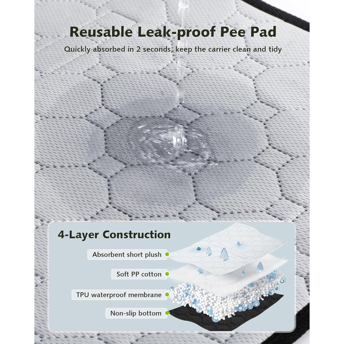 Транспортна сумка для котів Pecute: легка, складана, для подорожей, зелена