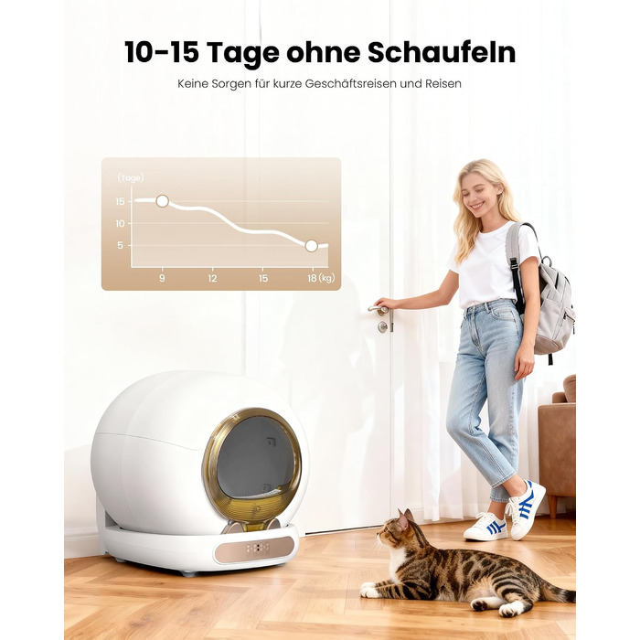 Самоочисний електричний лоток для котів LELO PAWS XXL (74л) з керуванням через додаток, дезодоризацією та шторкою, золотистий