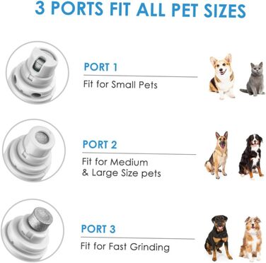 Триммер для нігтів Supvox Krallenschneider – безпечний інструмент для грумінгу собак та котів. Матеріал: ABS, колір: білий.