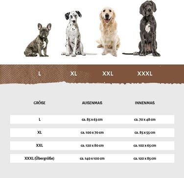 Ортопедичне кутове ліжко для собак Knuffelwuff L 85x63 см сіре