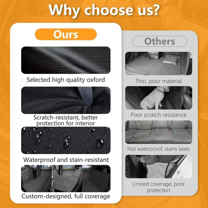 Чохол на автосидіння для собак BEERTE, сумісний з Nissan Rogue 2021-2025, з штучної шкіри, водонепроникний, стійкий до подряпин, для заднього сидіння, з сітчастим вікном