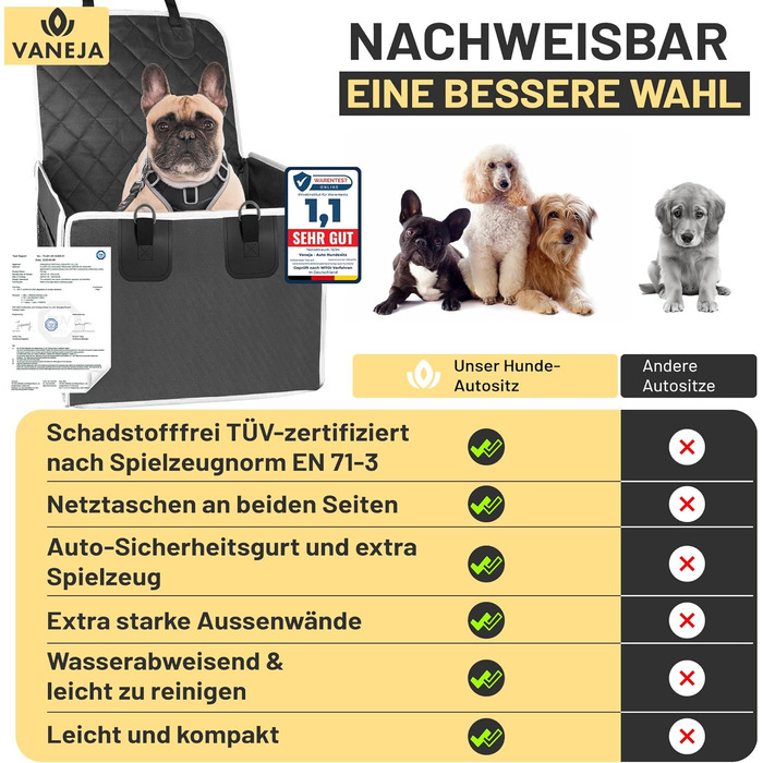 Автокрісло для собак VANEJA: безпечне та зручне автокрісло для маленьких собак, чорного кольору, з водонепроникним кошиком та фіксаторами, TÜV-сертифіковане