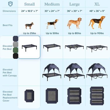 Підняте ліжко для собак Petmaker 24,5x18,5 см, портативне, з нековзкими ніжками, для приміщення та вулиці, для собак і цуценят до 11,3 кг, синє