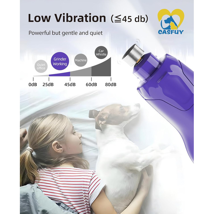 Електричний точилка для кігтів собак Casfuy - 6 режимів, 45 dB, з LED-підсвічуванням, для собак та котів великих, середніх та малих порід, фіолетовий