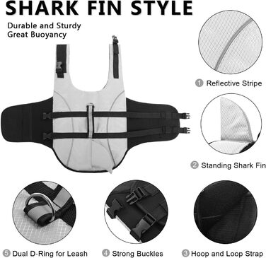 Рятувальний жилет для собак Queenore, для малих собак, для катання на човнах, високоякісний, світловідбиваючий, преміум-якість (Світло-блакитний, M, Grey)