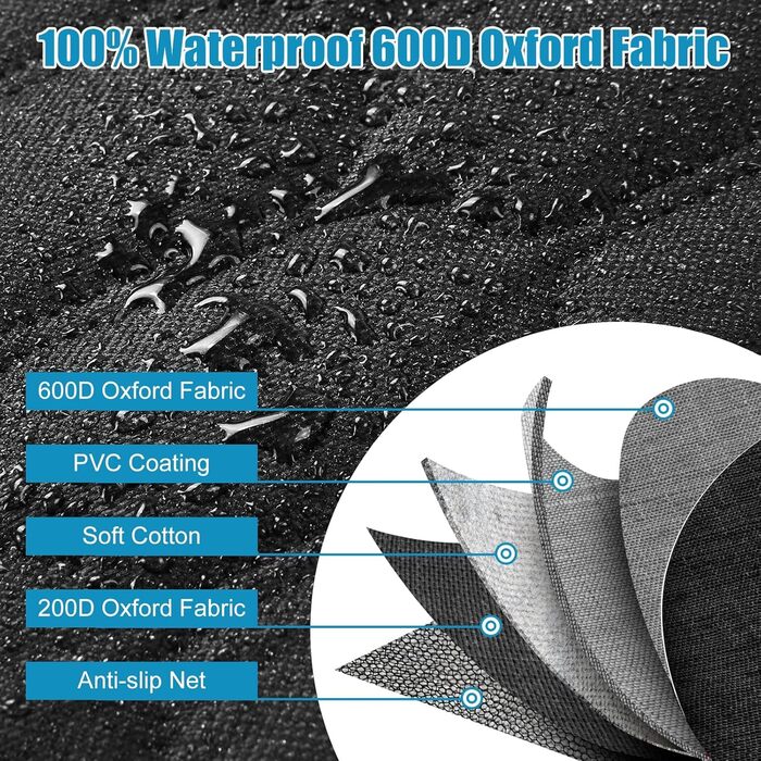 Захист для багажника автомобіля OneAmg для собак: килимок, нековзкий, водонепроникний, стійкий до подряпин, з мискою та сумкою для зберігання, 182x101см, чорний