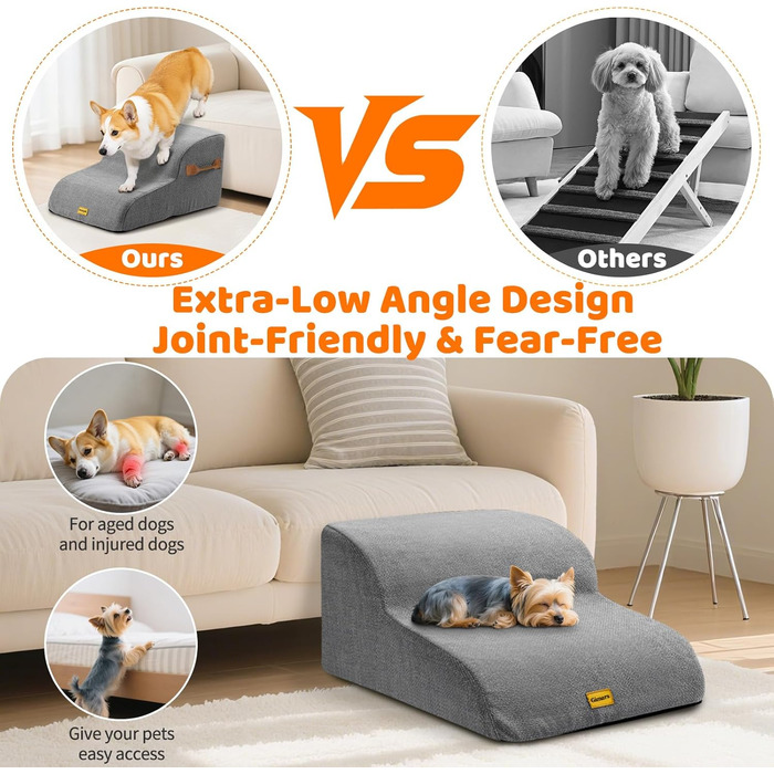 Сходинка для собак Gimars: 30D піна, широка та стійка, 3 сходинки, 40 см, знімний чохол, протиковзне покриття, портативна рамка для маленьких собак до дивану, ліжка, авто (2 сходинки)