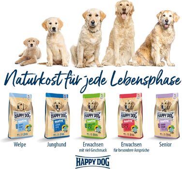 Сухий корм для дорослих собак Happy Dog NaturCroq Senior, 15 кг (набір 2 шт)