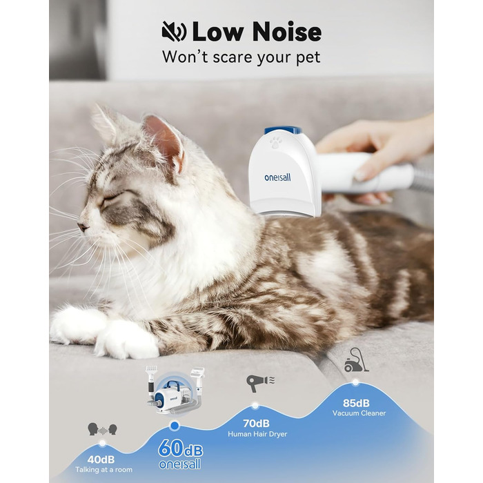 Машина для стрижки собак Oneisall з пилососом та сушаркою, 2.5L контейнер для сміття, 7 рівнів температури сушіння, тиха машинка для стрижки собак та котів, потужність всмоктування 15000Pa, професійний набір для догляду за тваринами з 8 інструментами