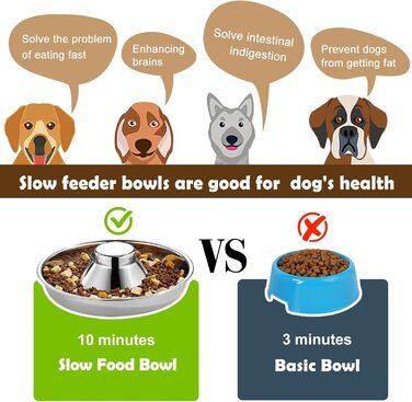 Набір з 4 мисок для собак Surmounty: миски для корму та води з нержавіючої сталі, для середніх та великих собак, годівниця для собак, котів та інших домашніх тварин