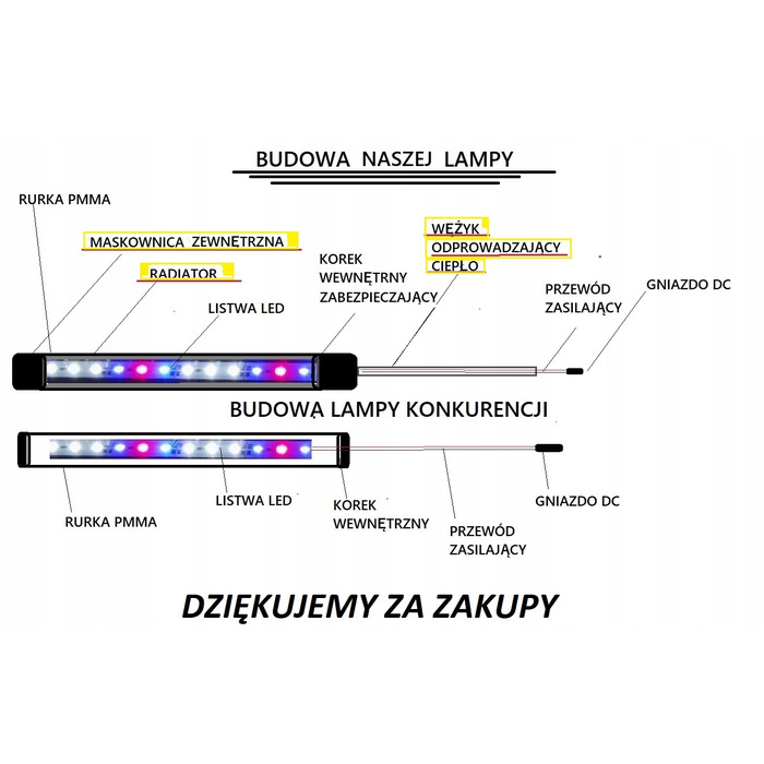 LED-освітлення для акваріума 150 см, трубка — Malawi