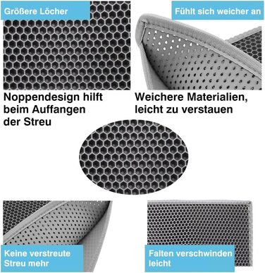 Килимок для котячого туалету Pieviev Katzenklo Matte з водовідштовхувальним шаром, дизайн 