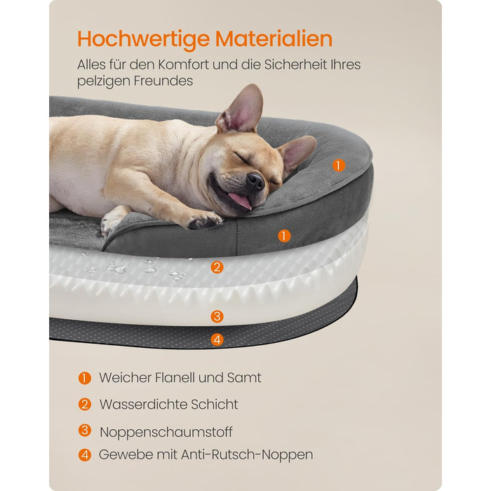 Feandrea лежанка для собак, ортопедична, 76 x 51 x 18 см, сірий колір, для середніх собак, знімний, водонепроникний чохол, протиковзна