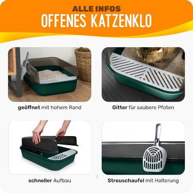 PETLIMA® Відкрита туалетна коробка для котів 50,5x34,5x18,5 см з високим бортом, вентиляцією, совком, ґраткою та килимком для чистоти, для кошенят та малих котів, зелена