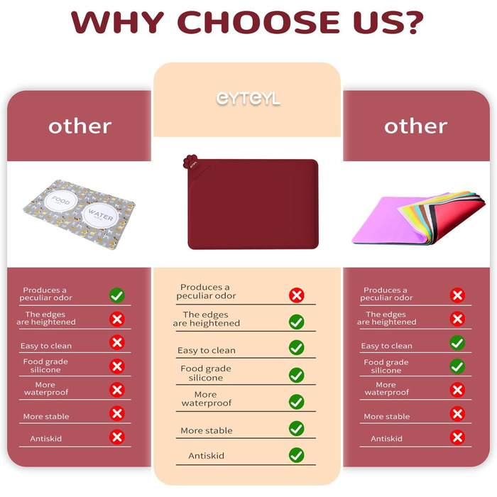 Водонепроникний килимок для годування домашніх тварин з високими бортиками, 55 x 38 см, силіконовий, нековзний, для собак, котів, запобігає розливанню води (Вулкан-червоний)