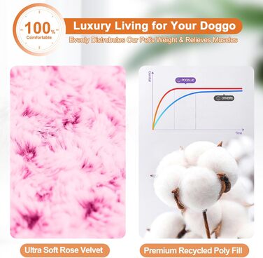 Крісло-лежанка для собак великих порід, рожеве, 91 x 58 x 9 см, зручне, м'яке, неслизьке, до 31.8 кг