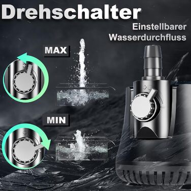 Помпа для акваріума 15W 800л/год занурювальна, міні-помпа для ставка, фонтану з регульованим вимикачем та кабелем 1.5м, 2 насадки